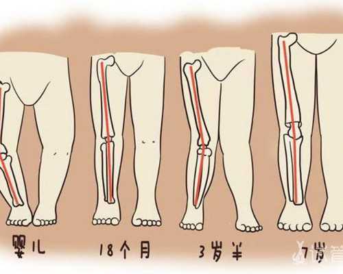 南京供卵代生价格,做泰国试管对女性有伤害吗？了解泰国试管知识-南京供卵试
