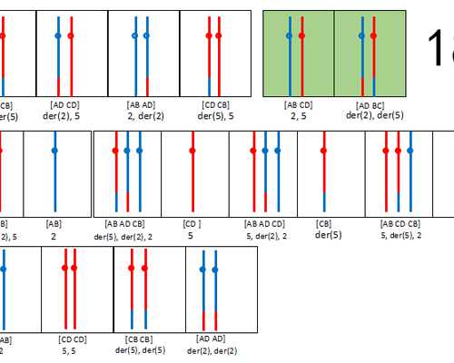 南京助孕试管群(南京助孕机构助孕试管技术)