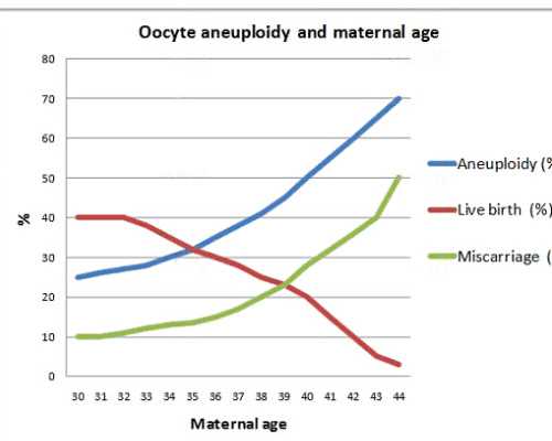 南京试管婴儿 南京试管婴儿出生费用报销