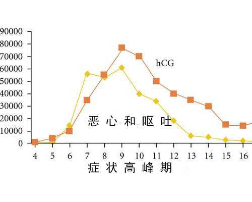 助孕公司代孕妈妈,天津三代试管助孕医院