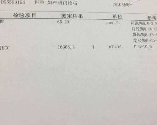 代孕哪里优惠,阳泉三代试管助孕生子需花多少钱