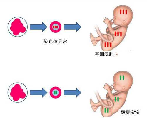 南通三代试管医院排名榜?,2026年南通生殖医院排行榜